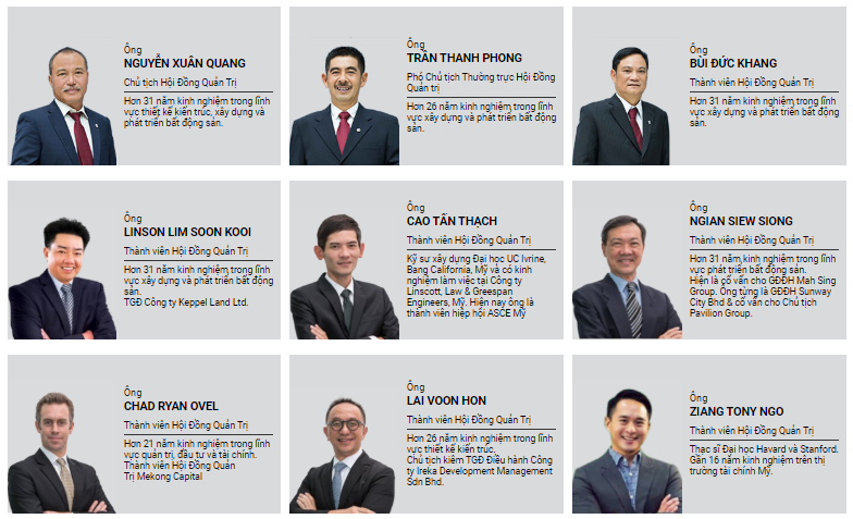 Công ty CP đầu tư Nam Long (NLG) - Ban lãnh đạo