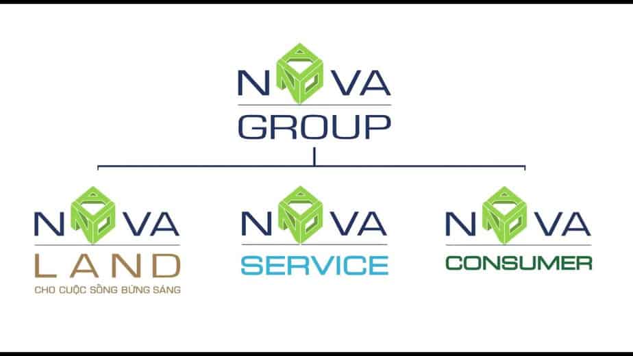 Thành viên Nova Group