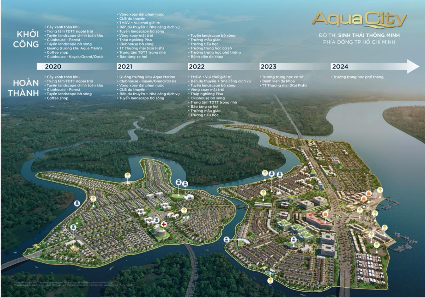 Tiến độ dự án Aqua City