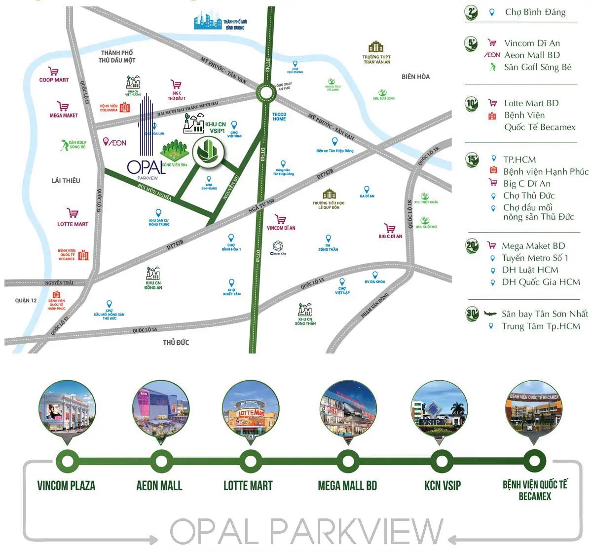 Vị trí dự án Opal Parkview Bình Dương